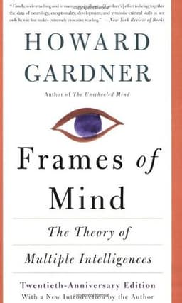 Cover of Frames Of Mind: The Theory Of Multiple Intelligences